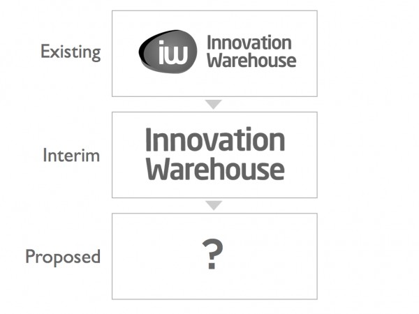 Innovation Warehouse Logo Change