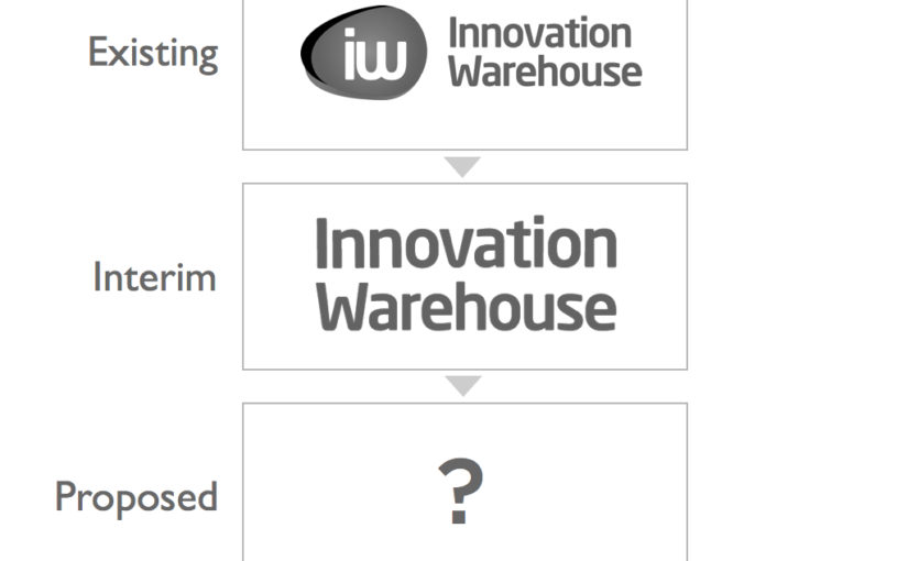 Innovation Warehouse Logo Change