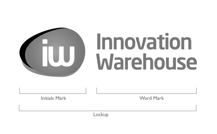 Innovation Warehouse 2: Brand Audit